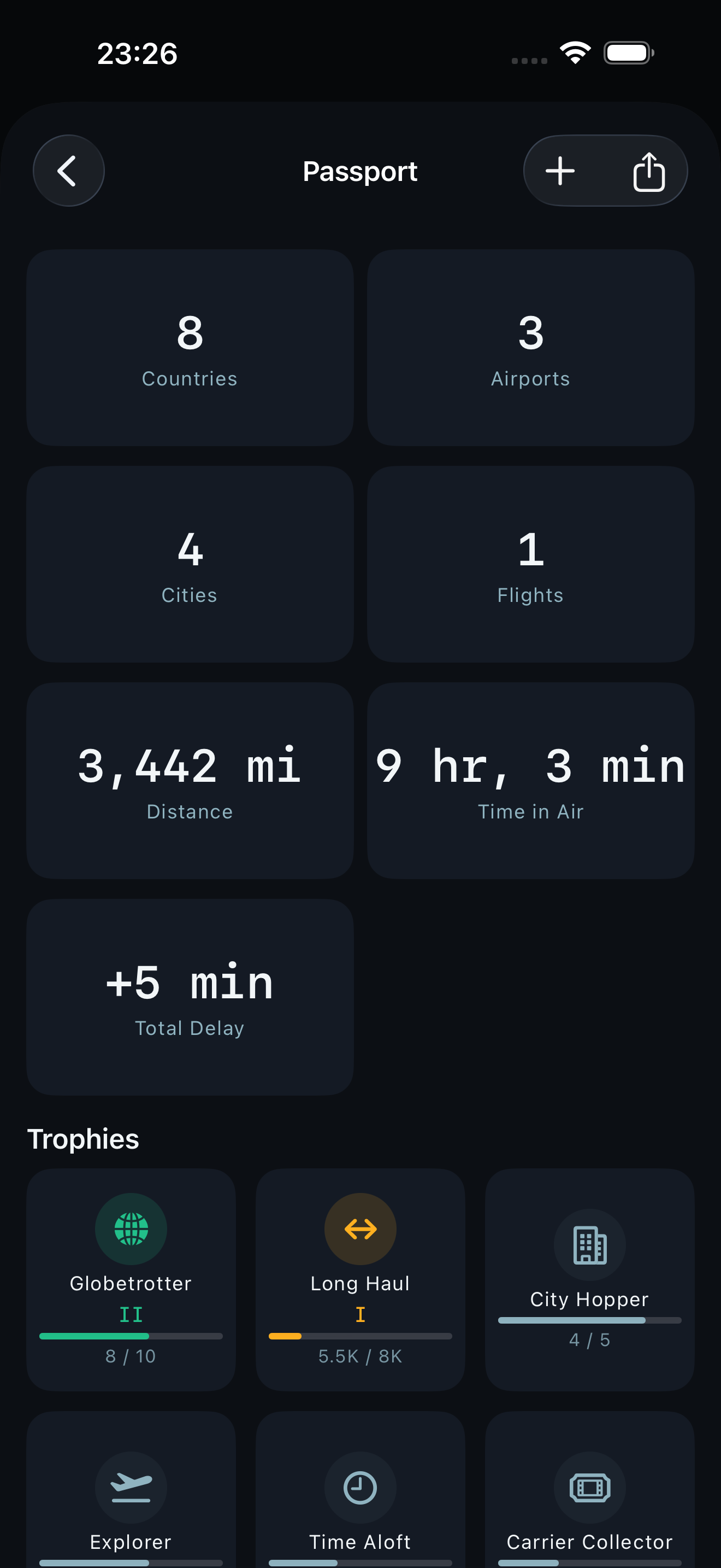 Aerofy Passport screen: a world map with visited countries filled in, stats for countries, cities and airports, and travel trophies.
